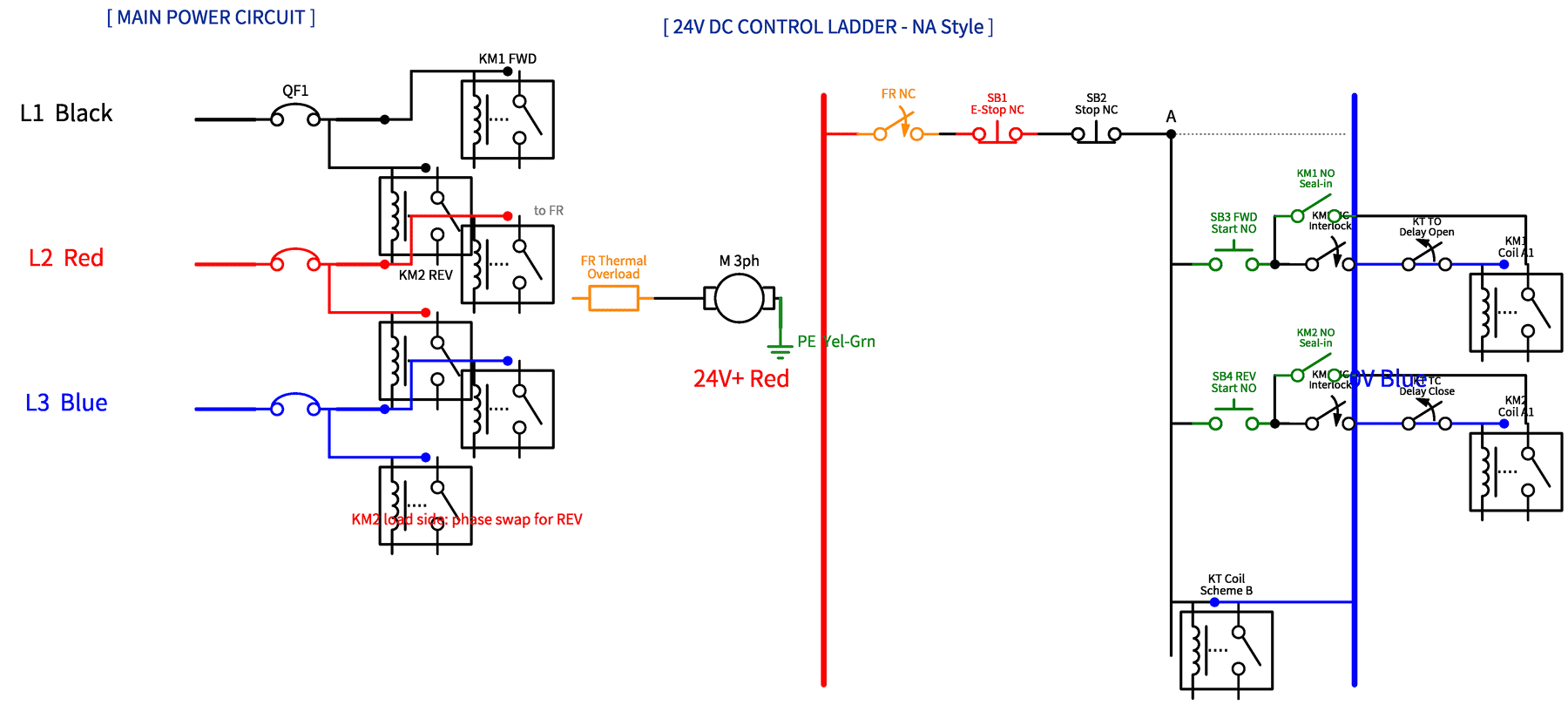Animated industrial motor-control circuit diagram